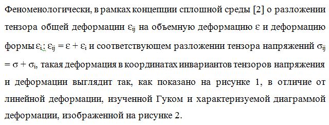 Алехин Алексей Николаевич в Екатеринбурге